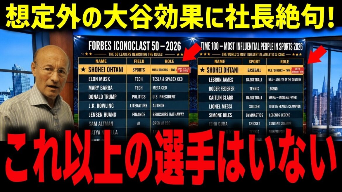 【大谷翔平】ランキング開けば大谷だらけ!想定外の大谷効果に球団社長絶句「これ以上の選手はいない」世界50人選出に米騒然【海外の反応/MLB】