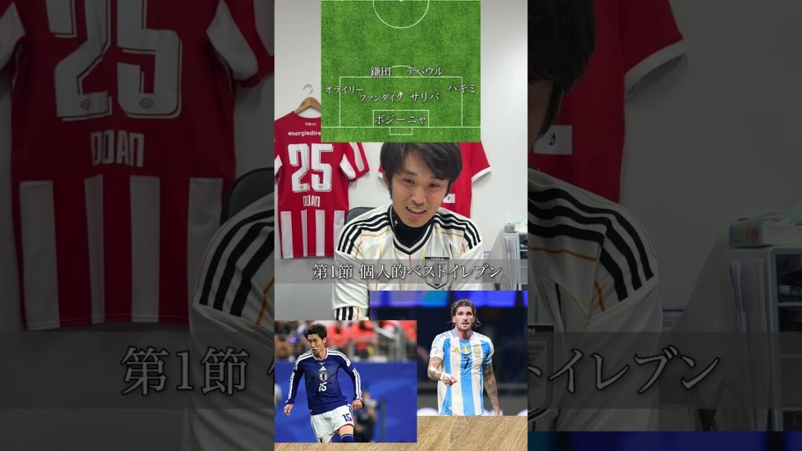 【個人的ベストイレブン】W杯 GL1節を終えての11人を選べ!! Part2