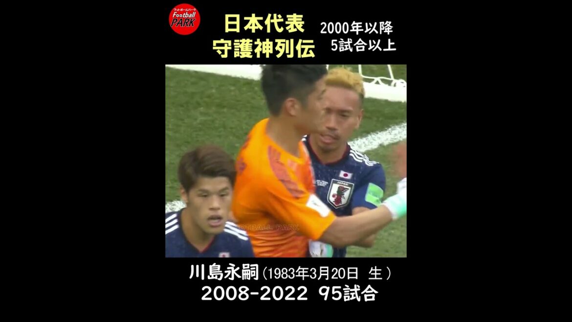 日本代表 守護神列伝#football_park_classic