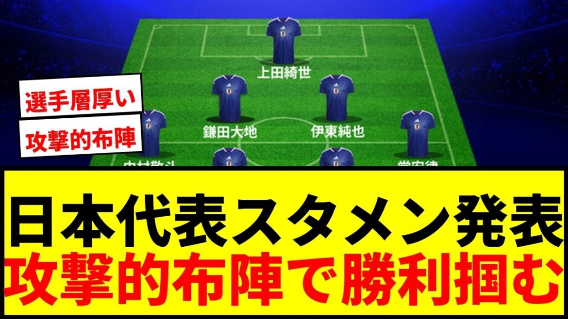 【速報】日本代表、チュニジア戦スタメン4人変更!冨安、板倉、田中、伊東が先発で攻撃的布陣に! 【速報】日本代表、チュニジア戦スタメン4人変更!冨安、板倉、田中、伊東が先発で攻撃的布陣に!