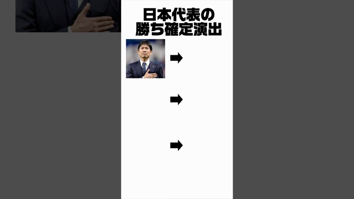 日本代表の勝ち確定演出 #うぺまろ #サッカー #ワールドカップ #サッカー日本代表