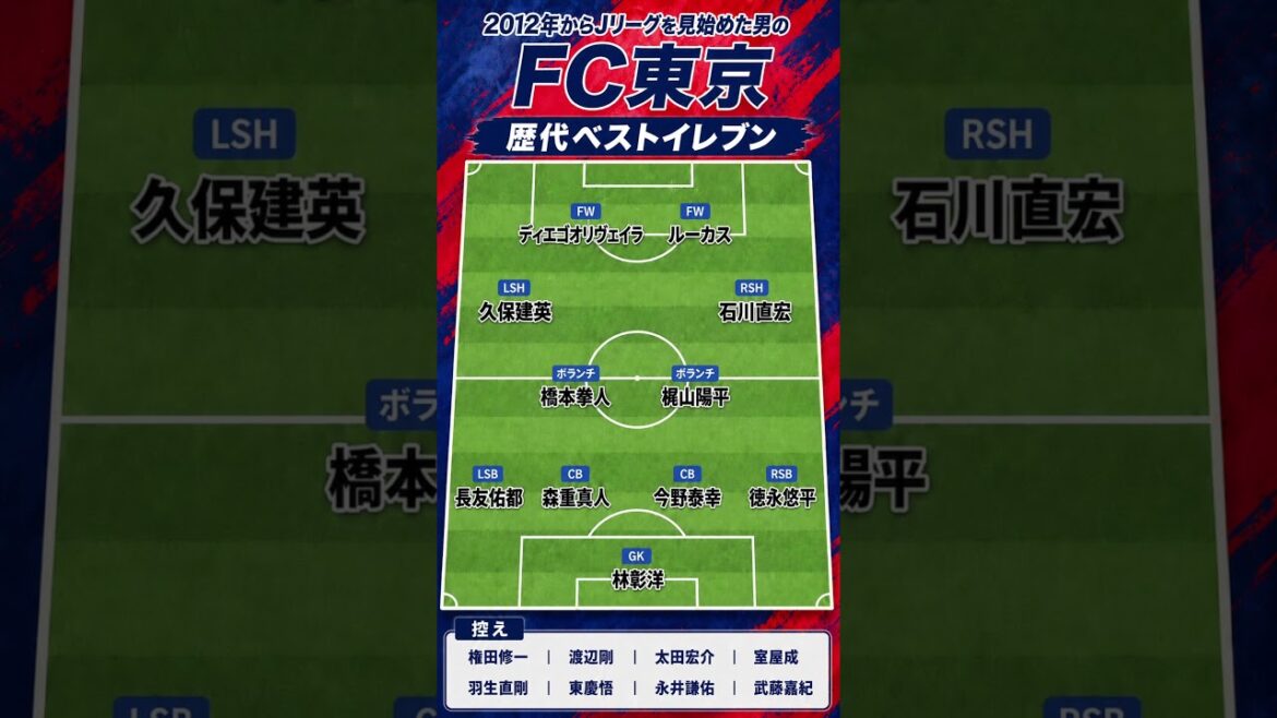 個人的 FC東京 歴代ベストイレブン #fc東京 #jリーグ #久保建英 #サッカー日本代表