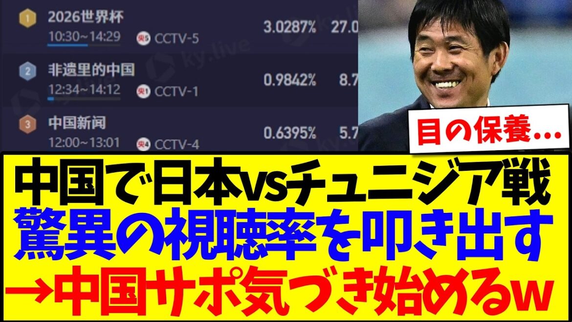 【中国の反応】中国国内で日本vsチュニジア戦が驚異の視聴率を記録…これに気づき始める中国サッカーファンの反応がこちらですwww 【中国の反応】中国国内で日本vsチュニジア戦が驚異の視聴率を記録...これに気づき始める中国サッカーファンの反応がこちらですwww