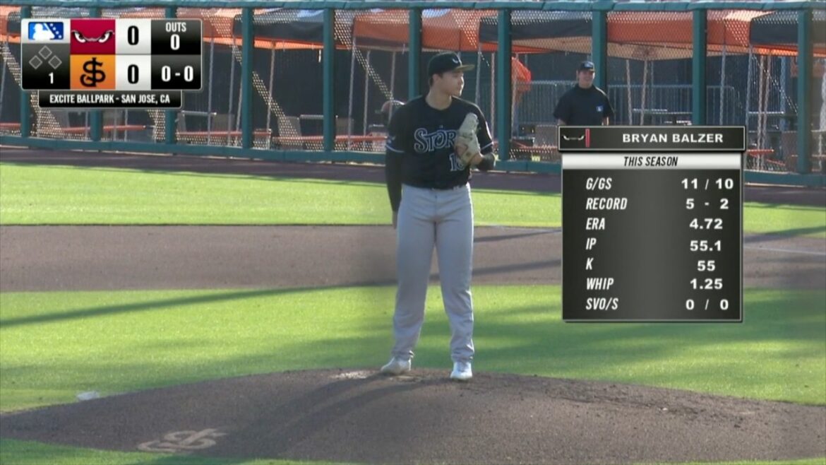 【常総学院】バルザー・ブライアン 2026/06/18 vsジャイアンツ1A 全投球 サンディエゴ・パドレス Bryan Balzer San Diego Padres #ダルビッシュ有 #松井裕樹