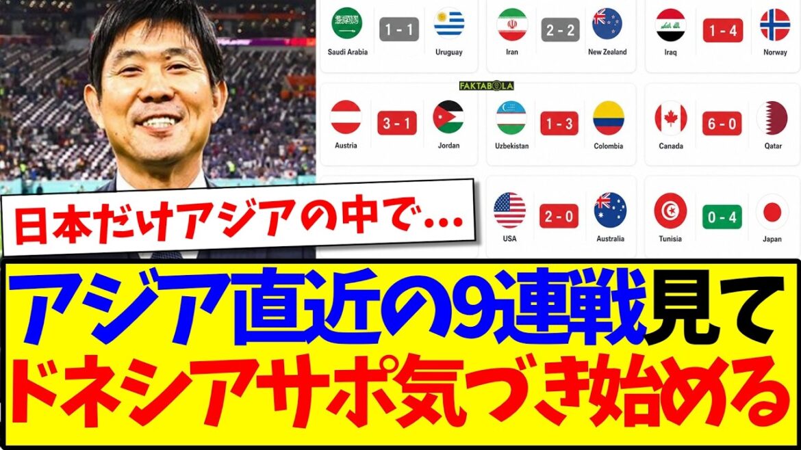 【海外の反応】アジア勢の直近9連戦を見て、気づき始めるインドネシアサッカーファンの反応がこちらですwww 【海外の反応】アジア勢の直近9連戦を見て、気づき始めるインドネシアサッカーファンの反応がこちらですwww