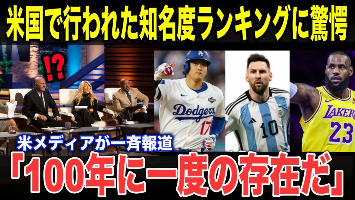 【大谷翔平】「まさかの数字だった…」大谷翔平の米国知名度ランキングにMLBが大パニック