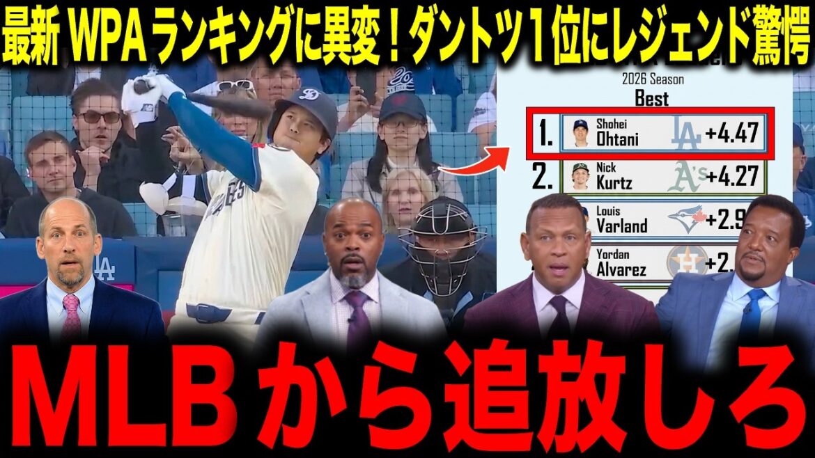 【大谷翔平】最新WPAランキングに異変!ダントツ1位にレジェンド驚愕「MLBから追放しろ」