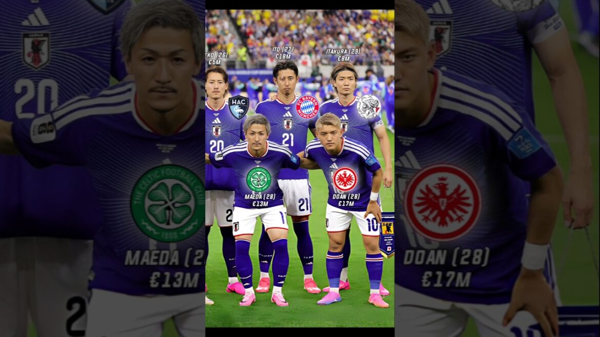 Japan 🇯🇵 1-1 🇸🇪 Sweden: Group F - FIFA World Cup 2026