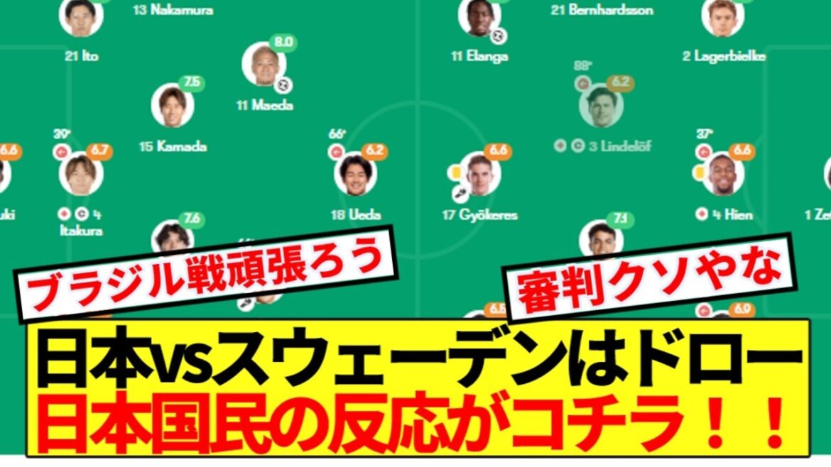 【速報】日本vsスウェーデンはドロー決着！！日本国民の反応がコチラ！！