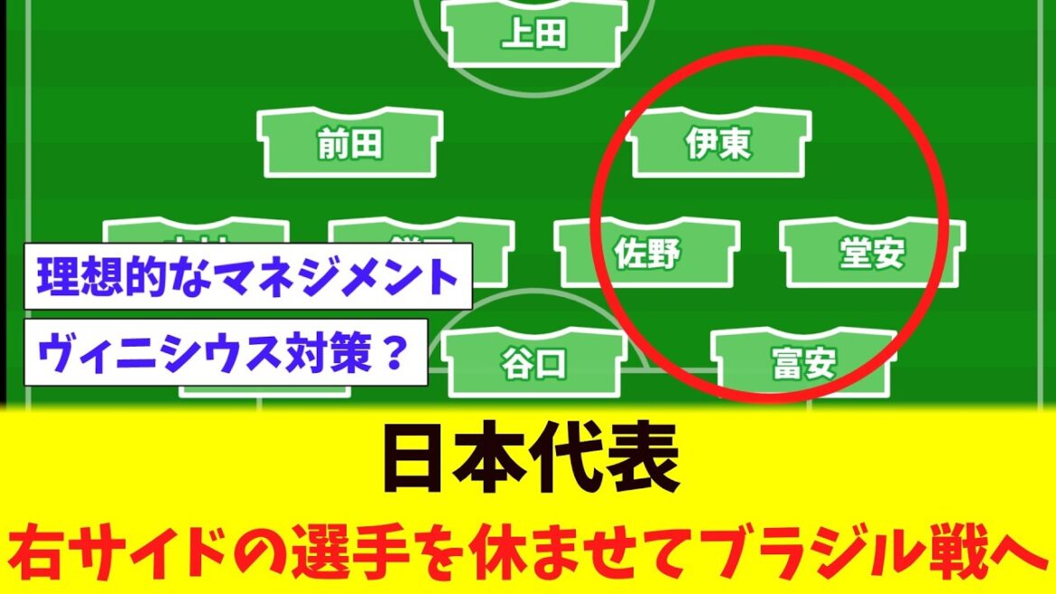 日本代表　右サイドの選手を休ませてブラジル戦へ