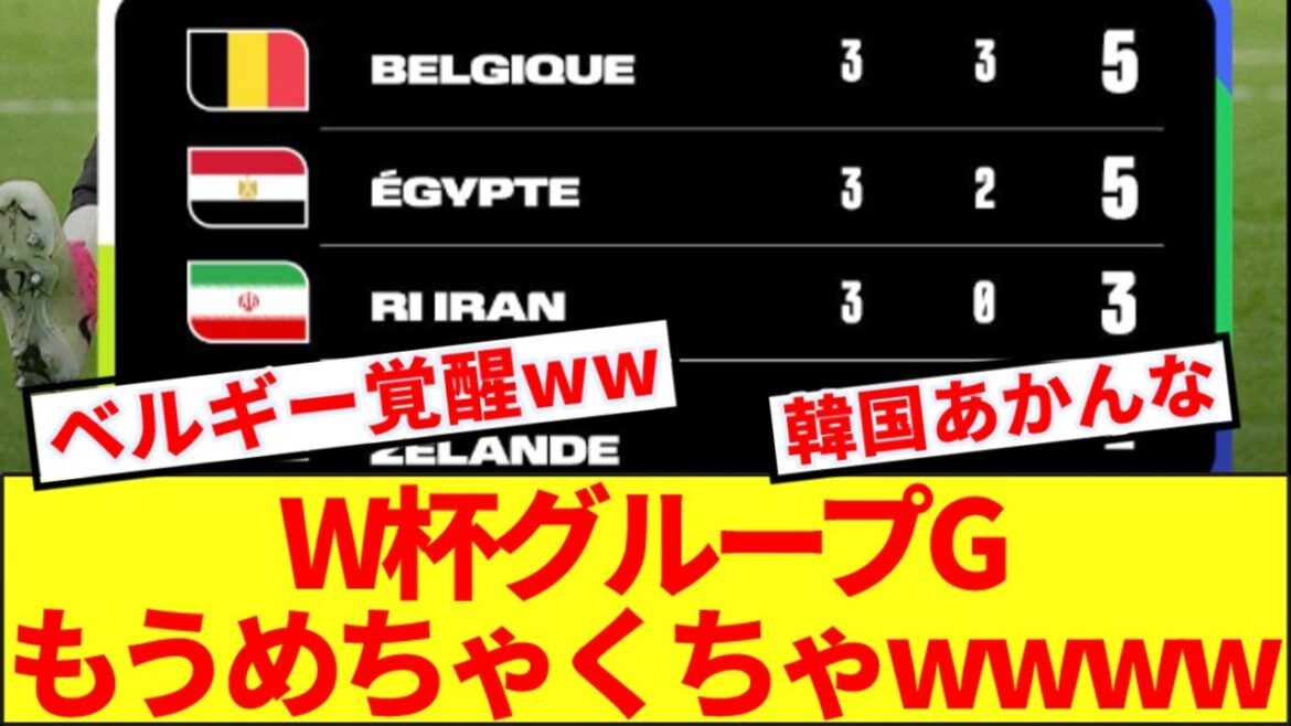 【速報】W杯グループGの全試合終了！！全世界のサッカーファン振り回されるwww
