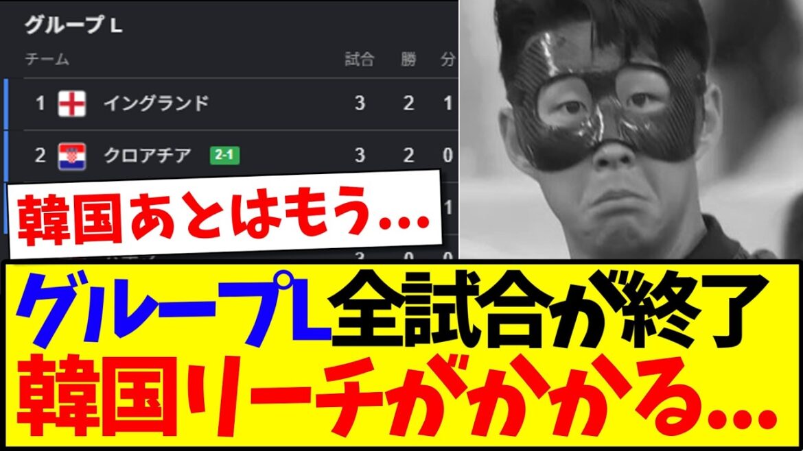 【速報】グループL全試合終了に、韓国いよいよリーチへ......