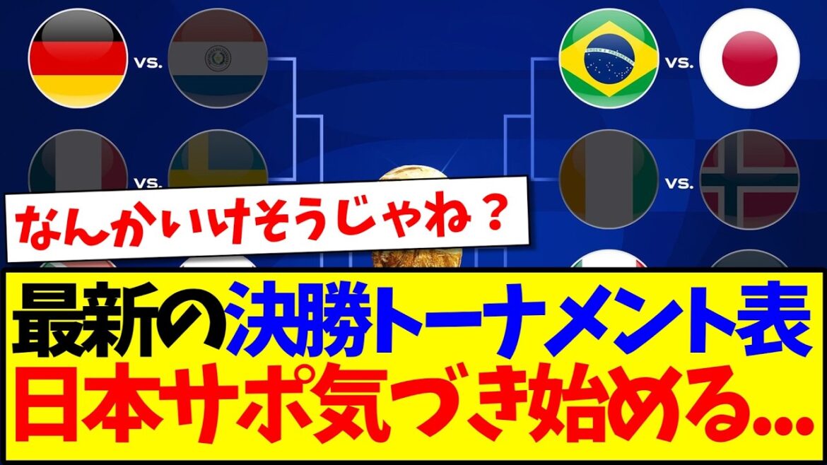 【速報】最新のW杯決勝トーナメント表を見て、気づき始める日本サポの反応がこちらですwww