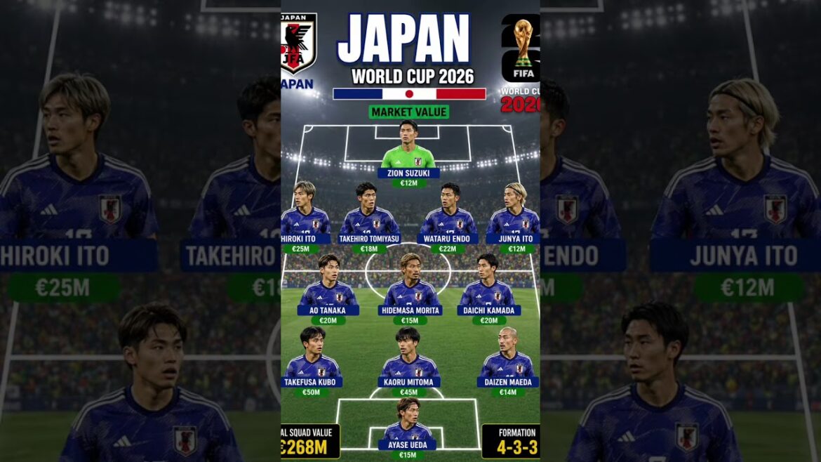 Japan Dream XI 🇯🇵 #Japan #WorldCup2026 #Shorts