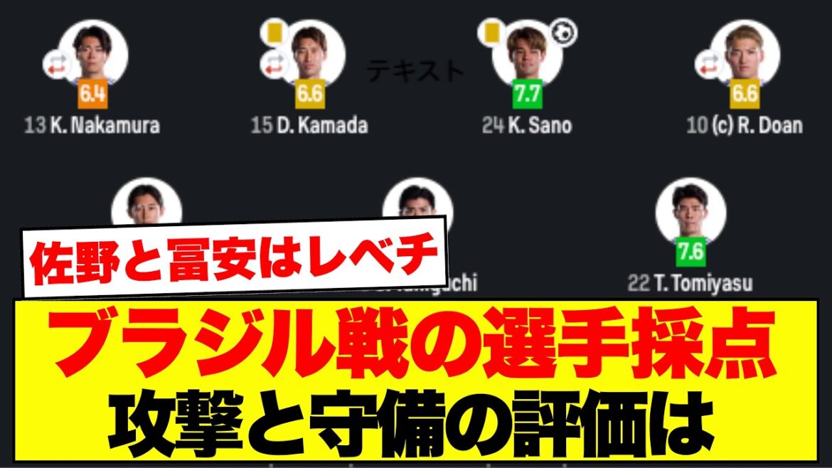 【日本代表】ブラジル戦の選手採点が話題に!佐野と冨安は高評価も交代策に厳しい声【W杯】 【日本代表】ブラジル戦の選手採点が話題に!佐野と冨安は高評価も交代策に厳しい声【W杯】