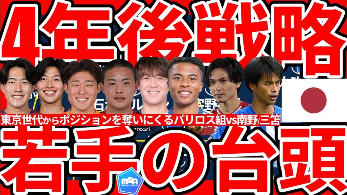 【4年後の日本代表戦略/新たな若手選手台頭に注目】DF市原吏音/FW吉田湊海/MF木吹翔太らの成長とMF松木玖生/MF藤田譲瑠チマらの大躍進とMF南野拓実/MF三笘薫の逆襲に期待 【4年後の日本代表戦略/新たな若手選手台頭に注目】DF市原吏音/FW吉田湊海/MF木吹翔太らの成長とMF松木玖生/MF藤田譲瑠チマらの大躍進とMF南野拓実/MF三笘薫の逆襲に期待