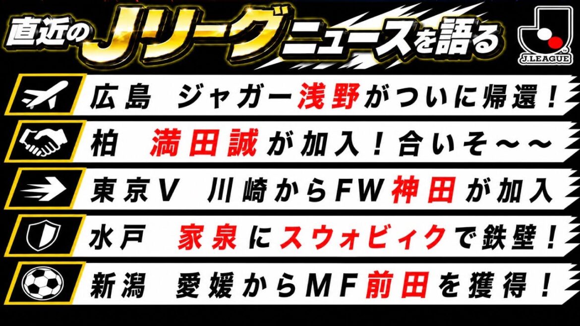 浅野拓磨が広島に復帰!柏が満田誠を獲得発表、東京Vが神田を期限付き獲得 浅野拓磨が広島に復帰!柏が満田誠を獲得発表、東京Vが神田を期限付き獲得