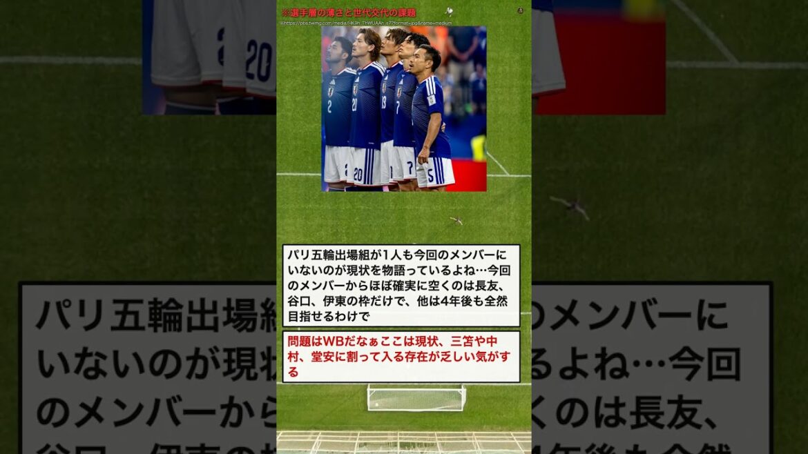 久保建英が若手に警鐘② #shorts