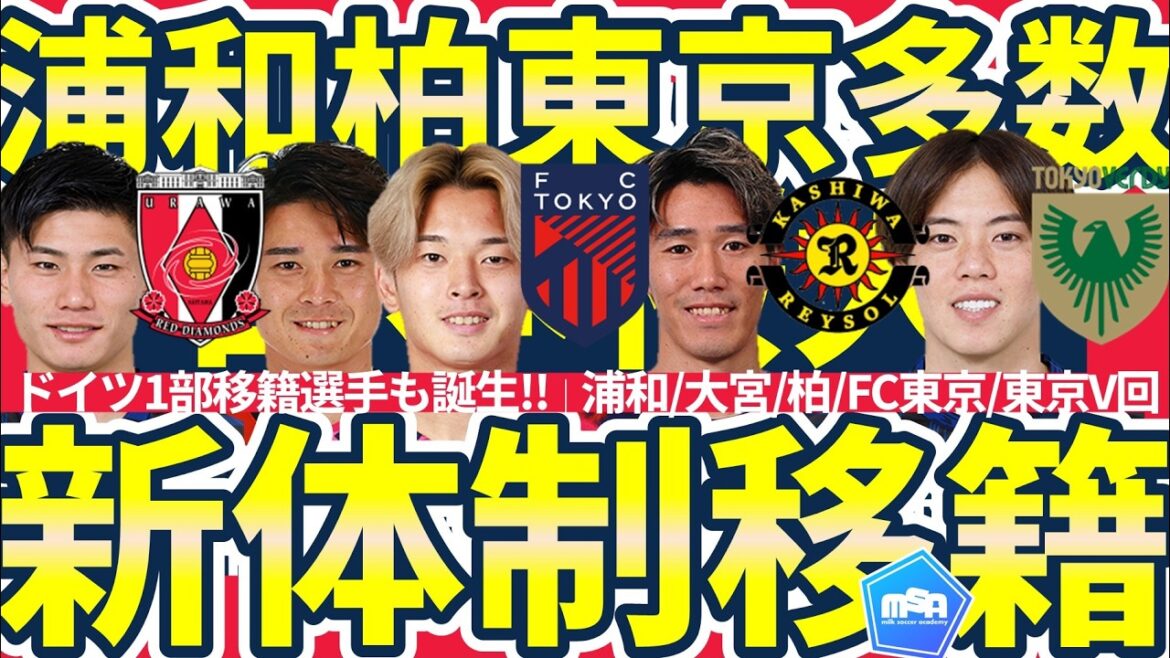 【浦和FW南野遥海&FC東京MF本間至恩爆誕など】満田誠/遠藤渓太/石原広教ら意外移籍続々発生!!柏FW山本桜大はライプツィヒ移籍!! 【浦和FW南野遥海&FC東京MF本間至恩爆誕など】満田誠/遠藤渓太/石原広教ら意外移籍続々発生!!柏FW山本桜大はライプツィヒ移籍!!