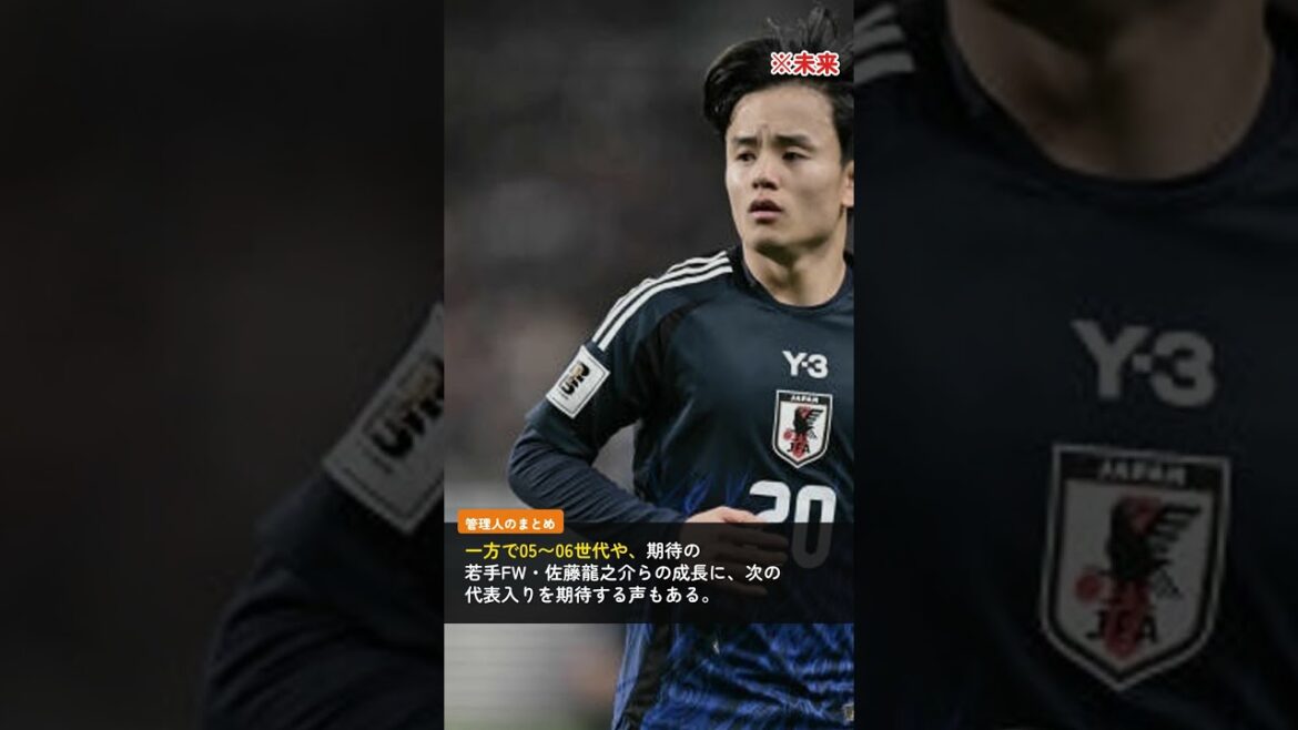 久保建英が若手へ警鐘4年後も同じ説 久保建英が若手へ警鐘4年後も同じ説