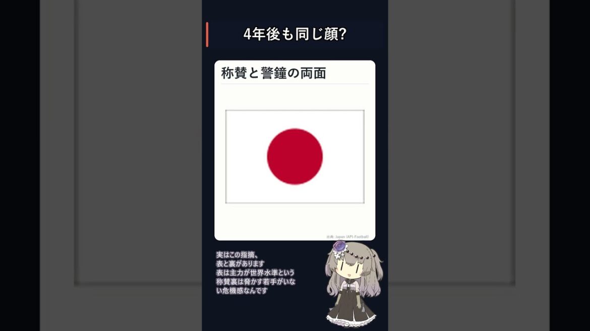 久保建英が警鐘4年後も同じ顔ぶれ若手が割って入れない 久保建英が警鐘4年後も同じ顔ぶれ若手が割って入れない