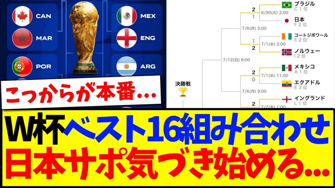 【速報】W杯ベスト16組み合わせが確定、日本サポの反応がこちら