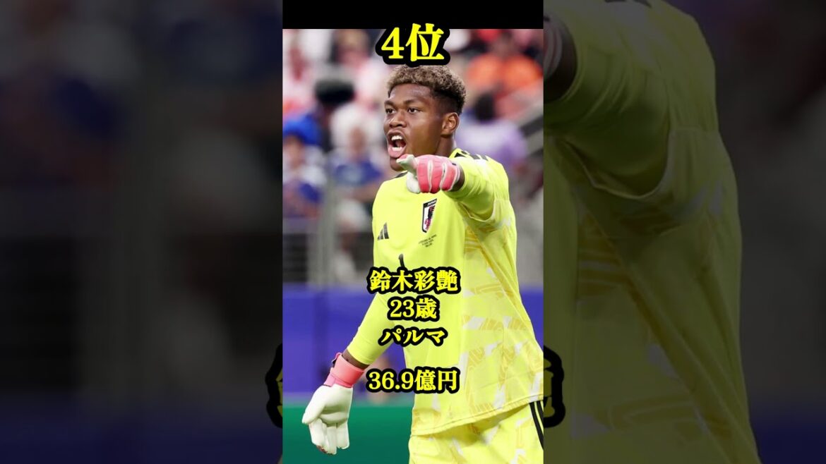 【2026W杯】サッカー日本代表市場価値ランキング!久保はなんと3位という結果に。 【2026W杯】サッカー日本代表市場価値ランキング!久保はなんと3位という結果に。