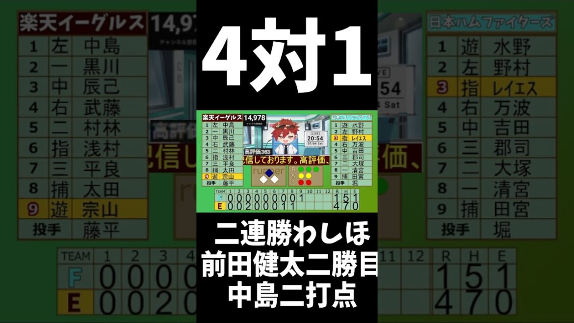 【速報】楽天イーグルスわしほー!二連勝!マエケンこと前田健太二勝目!中島二打点! #shorts