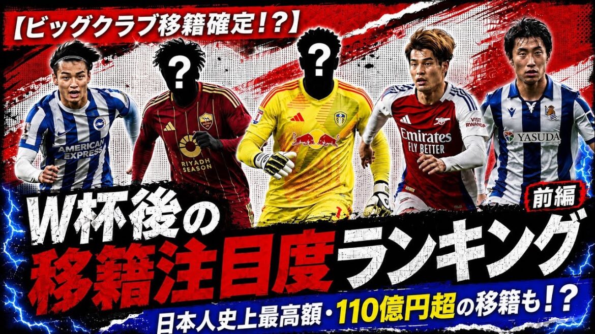 【ビッグクラブ移籍確定！？】W杯後の移籍注目度ランキングTop5 〜前編〜