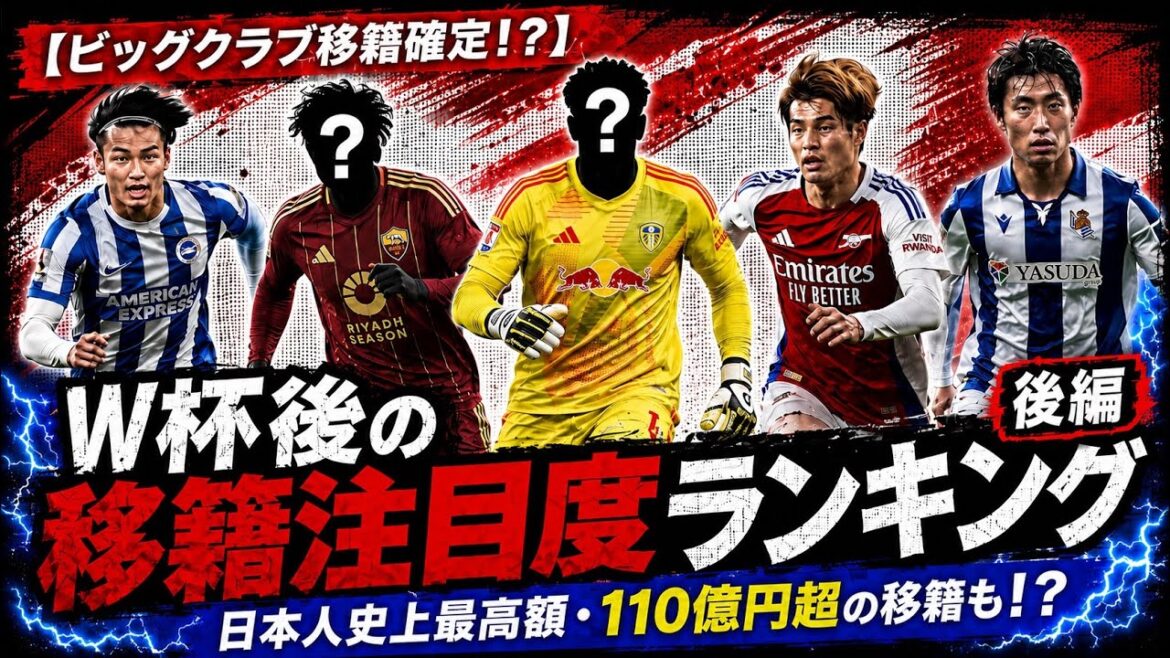 ②【ビッグクラブ移籍確定！？】W杯後の移籍注目度ランキングTop5