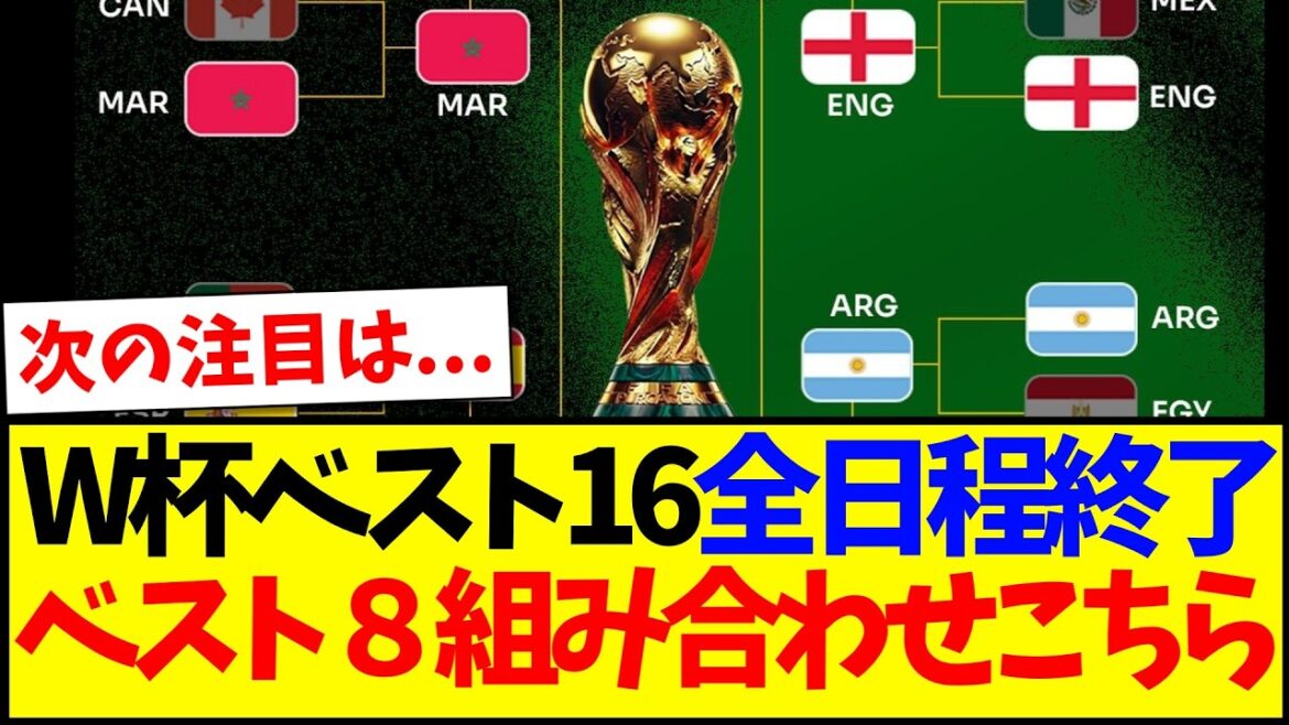 【速報】北中米W杯、ベスト8の組み合わせがこちら！！