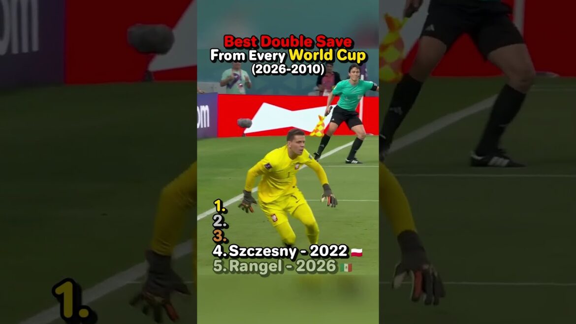 The Most Insane World Cup Double Saves🤯🧤 The Most Insane World Cup Double Saves🤯🧤