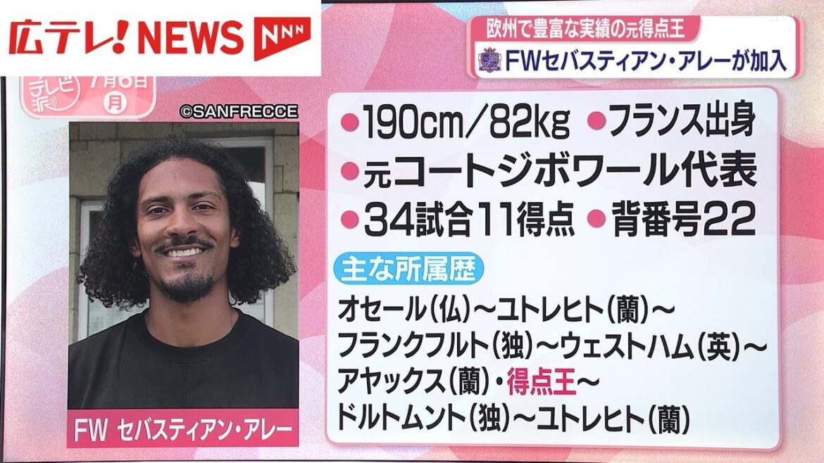 サンフレッチェ広島が新外国人を獲得 欧州で豊富な実績の元得点王 サンフレッチェ広島が新外国人を獲得 欧州で豊富な実績の元得点王
