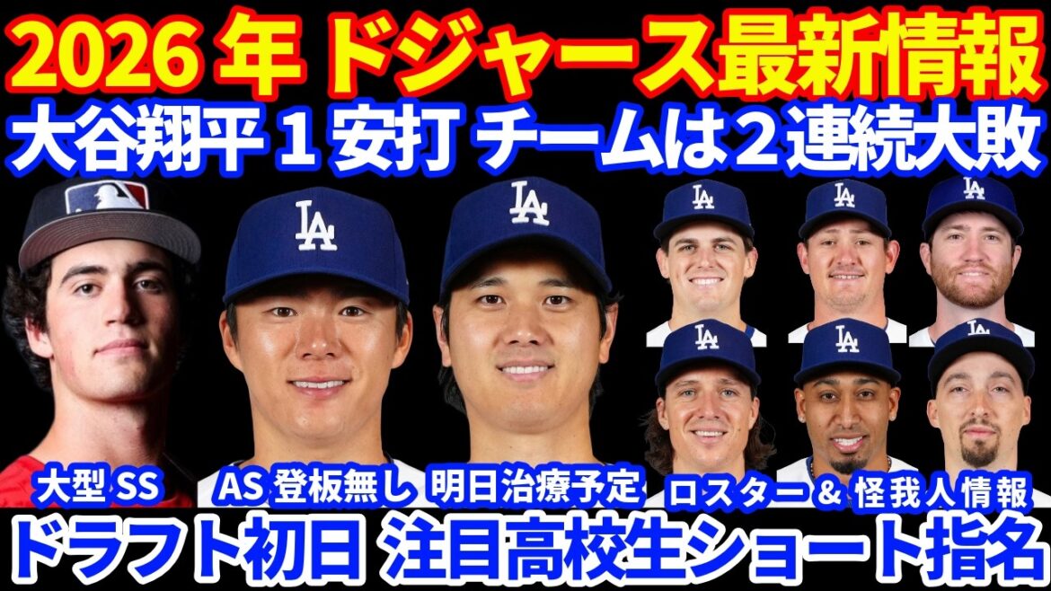 【ドラフト】2026年ドジャース最新情報‼️ 大谷翔平1安打⚾️ ドラフト初日 大型ショート ローレンスを指名💪 ディアスがリハビリ登板開始 スネルがライブBP実施 ロブレスキがオールスター選出🎉