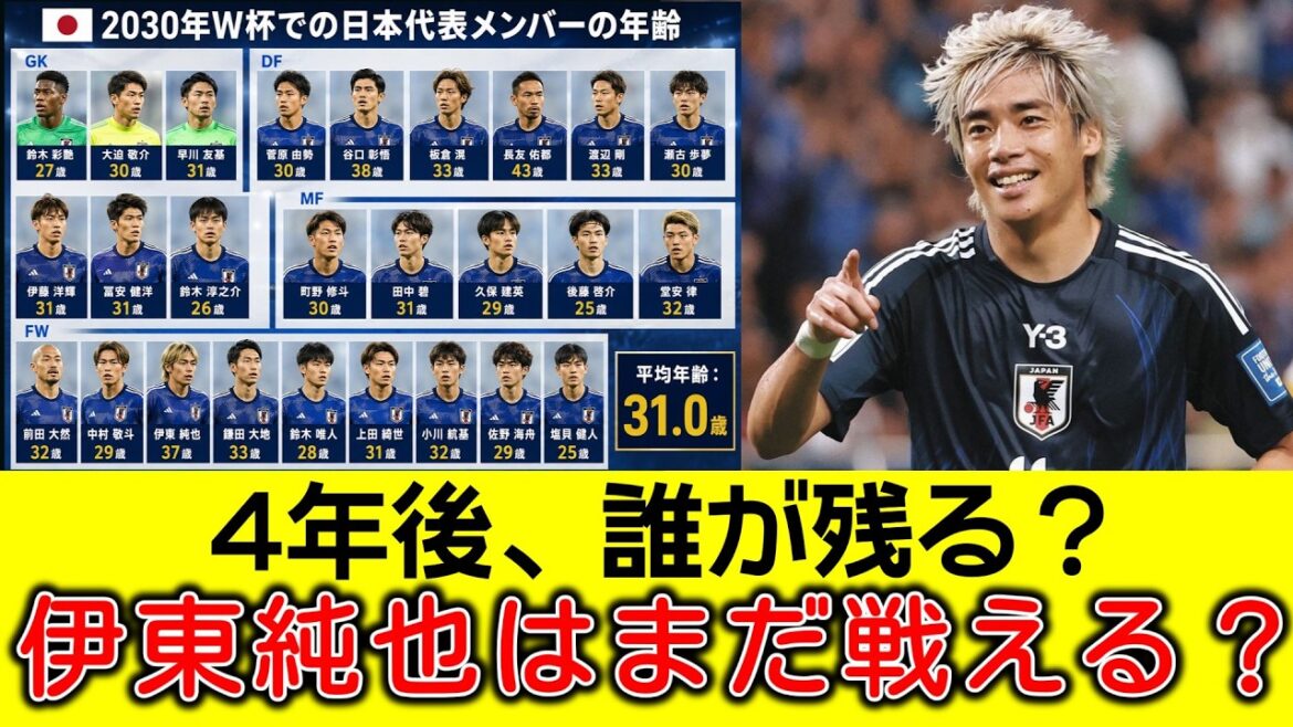 【ファンの反応】2030年W杯、誰が残る？伊東純也はまだ戦えるのか？日本代表の未来に集まる期待と不安