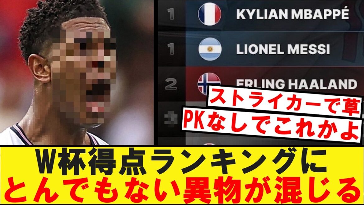 【W杯】W杯得点ランキングとんでもない異物が混じるwww 【W杯】W杯得点ランキングとんでもない異物が混じるwww