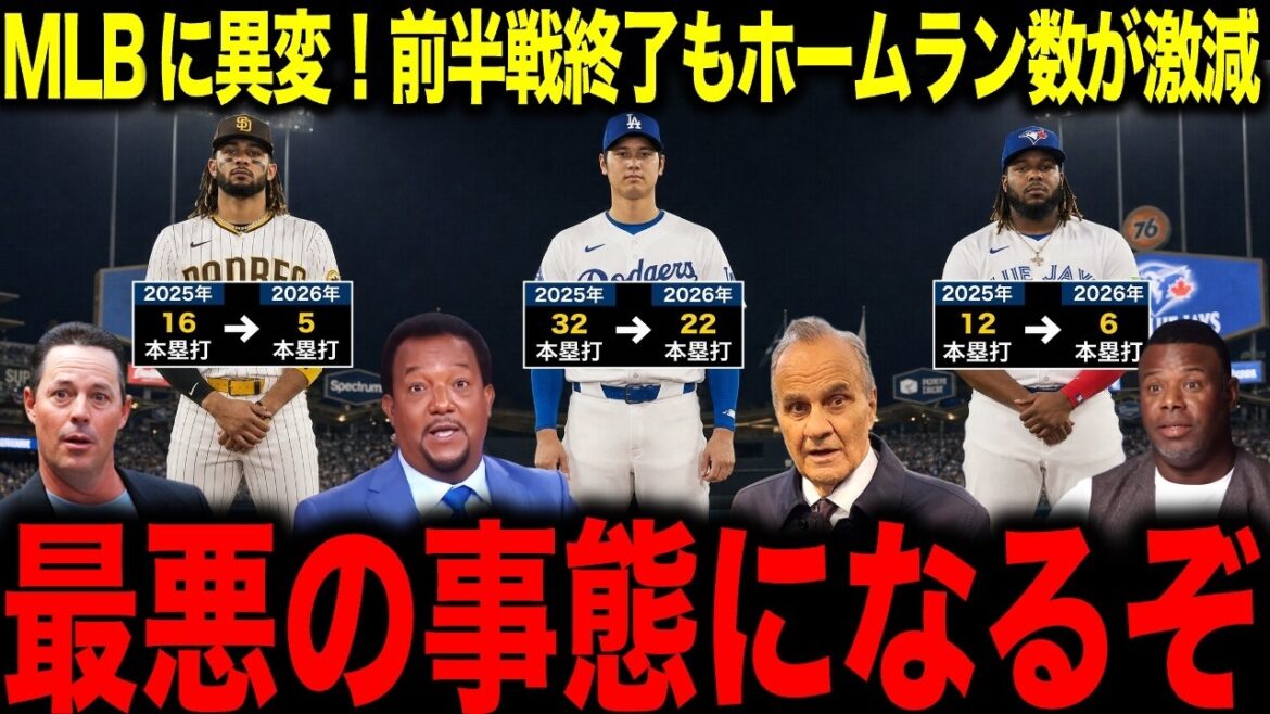 【大谷翔平】MLBに異変!前半戦終了もホームラン数が激減「最悪の事態になるぞ」