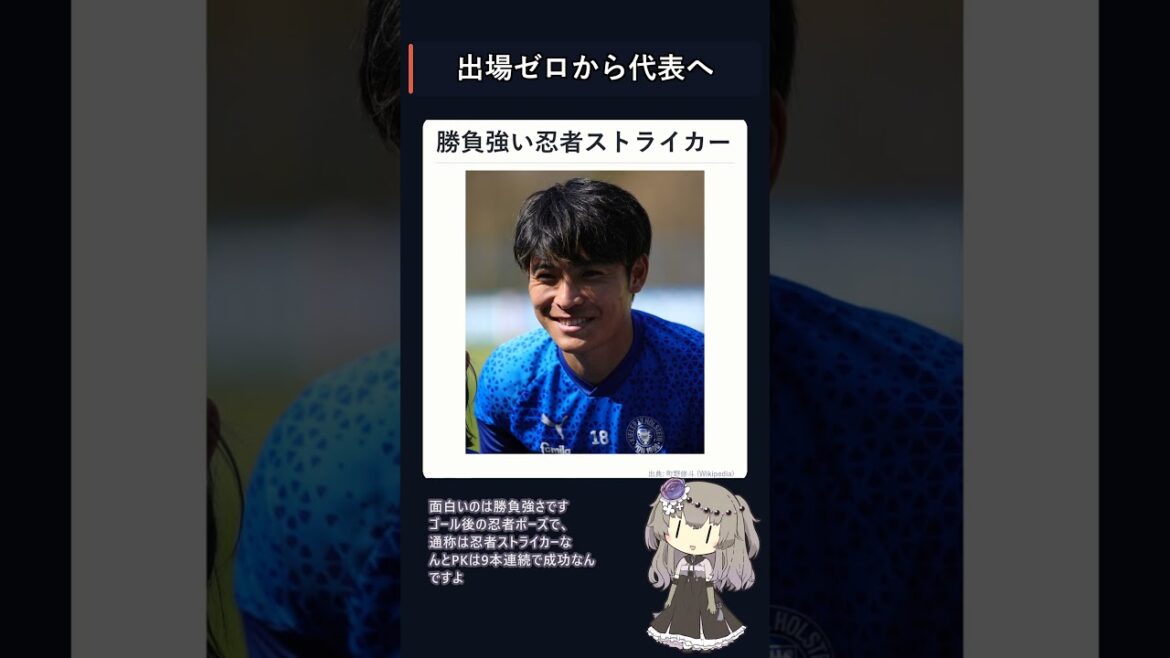 出場ゼロの町野修斗が代表まで駆け上がった軌跡