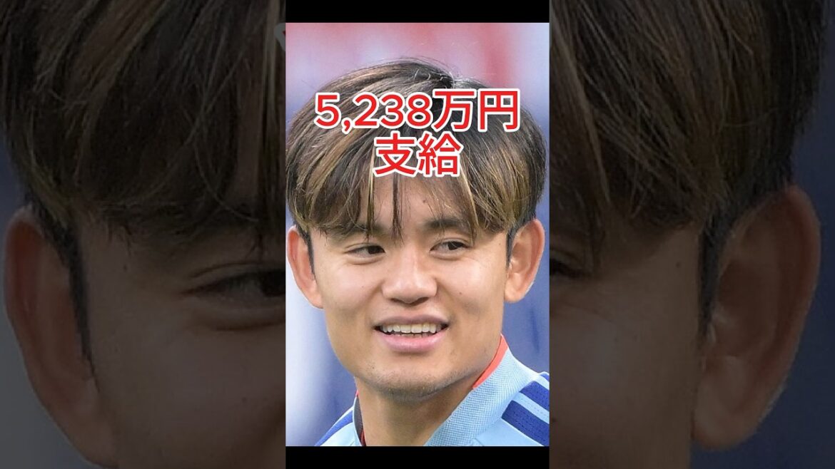 FIFAが久保建英に5,238万支給！