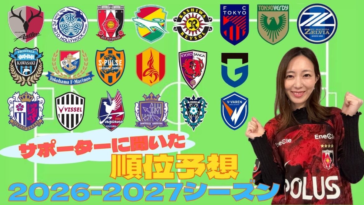 【開幕】　Jリーグサポ40人に聞いた！ 2026-2027シーズン Jリーグ順位予想