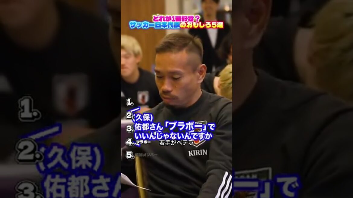 【神対応】久保建英、ベテランへの後輩力が高すぎる件w #Shorts