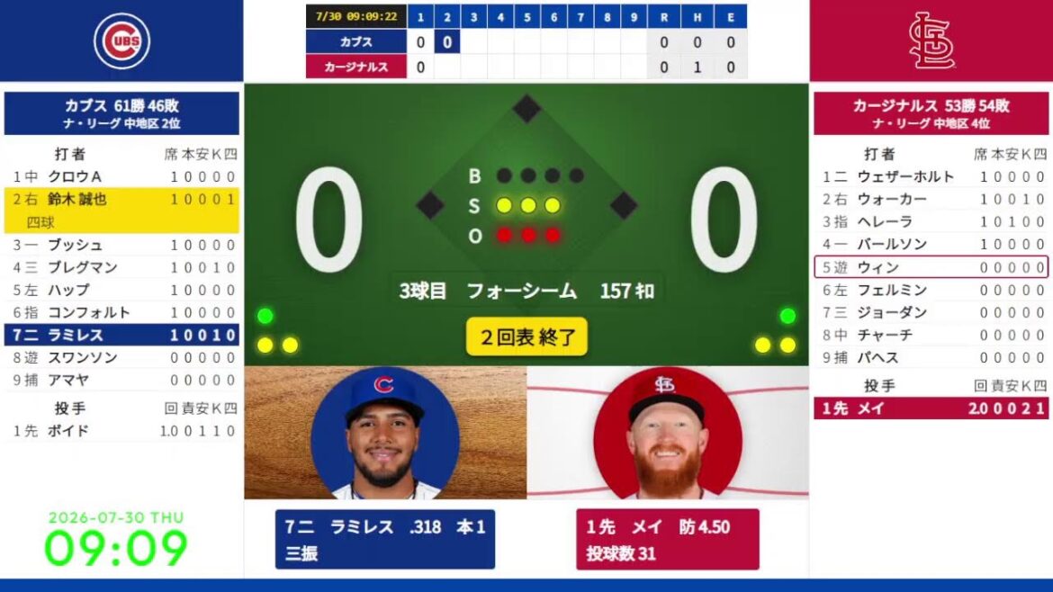 【鈴木誠也】【ヌートバー】 7/30 08:45 #14 カブス 対 カージナルス 823022