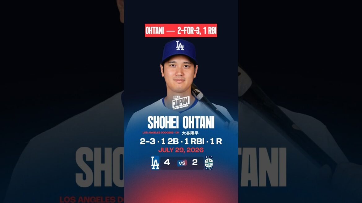 大谷翔平 3打数2安打、二塁打、1打点、1得点、1四球、1三振 | 2026年7月29日 | MLBハイライト