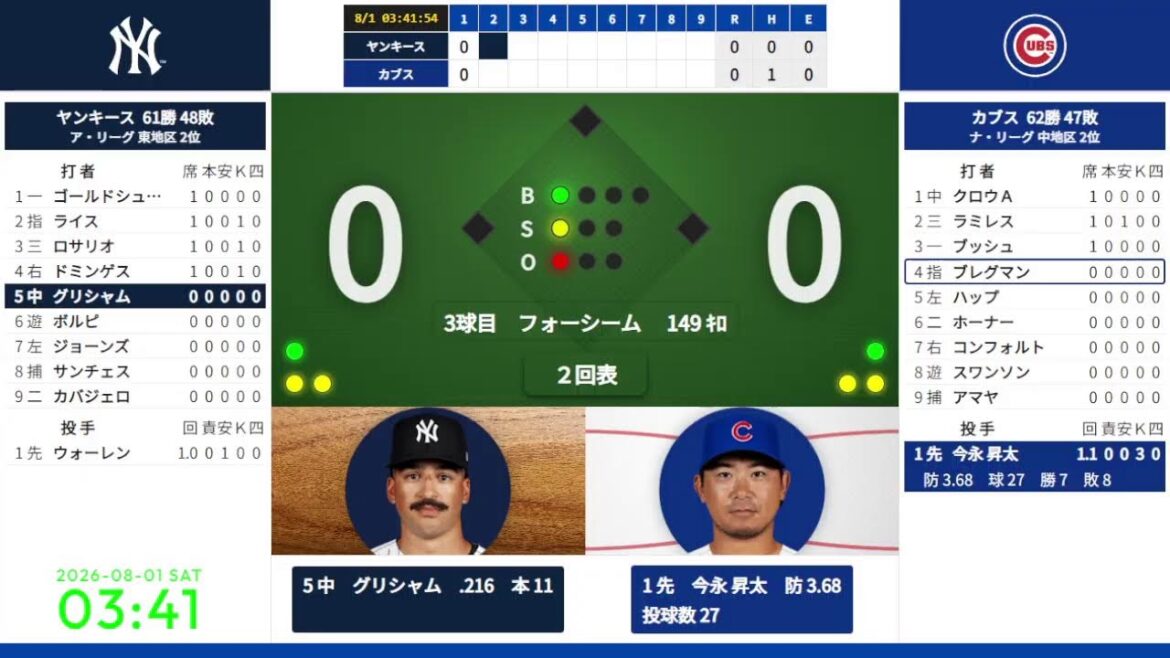 【今永昇太 先発、鈴木誠也】 8/1 03:20 #1 カブス 対 ヤンキース 824651