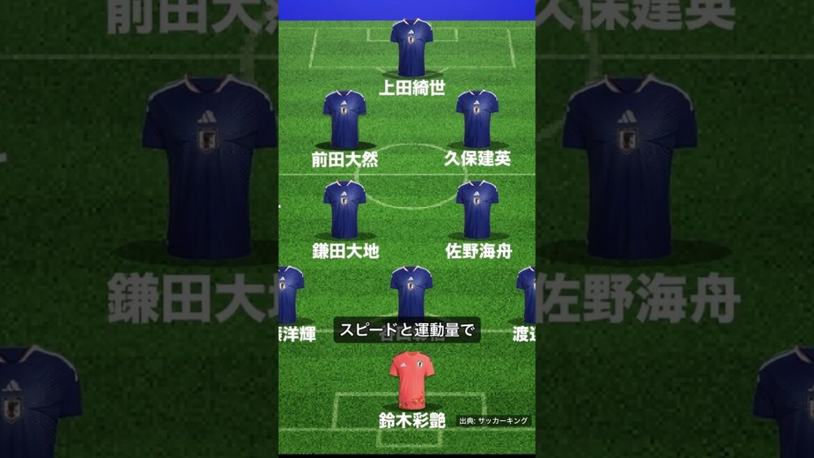 【速報】前田大然、新天地デビュー！地元メディア絶賛！ #Shorts