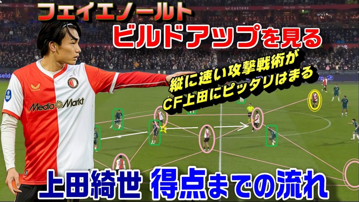 上田綺世の所属チームってどんな?得点量産フェイエノールトのビルドアップと上田の決定力 上田綺世の所属チームってどんな?得点量産フェイエノールトのビルドアップと上田の決定力