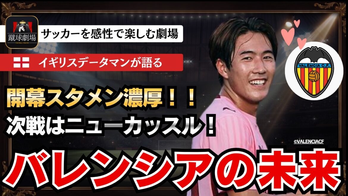 現地大絶賛!俺達は最高の宝石を手に入れた!想定を遥かに超えたプレーを見せ19歳で開幕スタメンを勝ち取りつつある佐藤龍之介 サッカー日本代表 侍ブルー 佐藤龍之介 バレンシア ラリーガ ワールドカップ 現地大絶賛!俺達は最高の宝石を手に入れた!想定を遥かに超えたプレーを見せ19歳で開幕スタメンを勝ち取りつつある佐藤龍之介 サッカー日本代表 侍ブルー 佐藤龍之介 バレンシア ラリーガ ワールドカップ