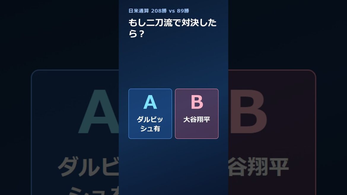 大谷翔平 vs ダルビッシュ有!「もし」二刀流対決したらどっちが勝つ?徹底比較 #shorts