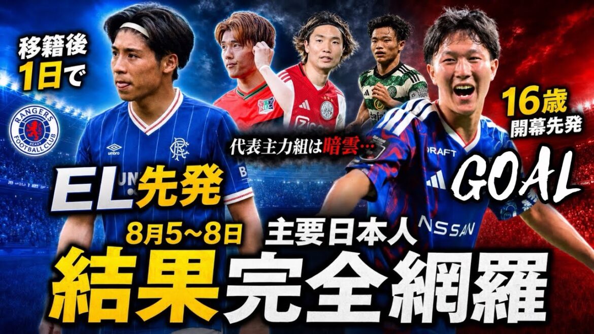 【日本代表・海外組が続々開幕】横田大祐が移籍翌日に先発！16歳・三井寺眞は衝撃弾…最新結果を完全網羅