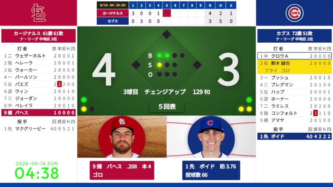 【鈴木誠也】 8/16 03:20 #2 カブス 対 カージナルス 824644